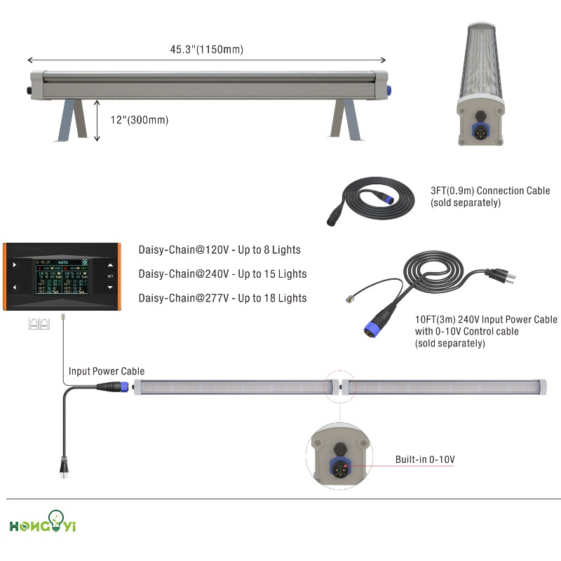 H1011 Under Canopy LED-3 0-10V.jpg